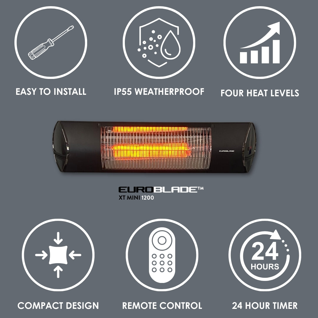 Euroblade™ XT Series IP55 MINI 1200W Carbon Infrared Heater