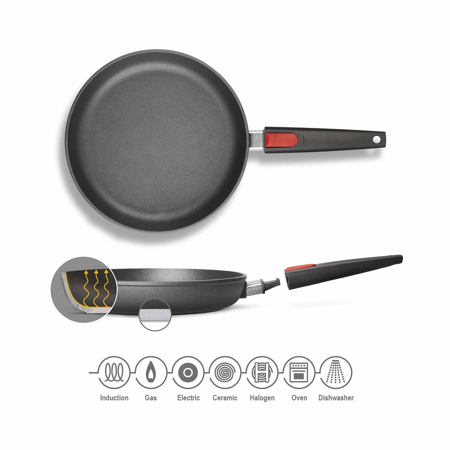 Woll Frying Pans